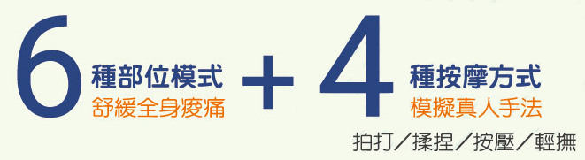 6種部位模式 舒緩全身痠痛，4 種按摩方式 模擬真人手法 拍打／揉捏／按壓／輕撫