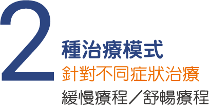 2 種治療模式 針對不同症狀治療 緩慢療程／舒暢療程